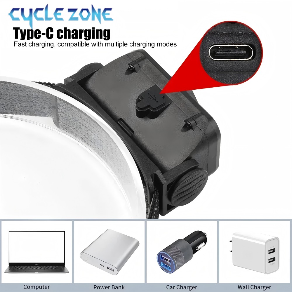 ไฟหน้าที่มีประสิทธิภาพ Type-C  - Outdoor Adventure Zone บทวิจารณ์และราคา