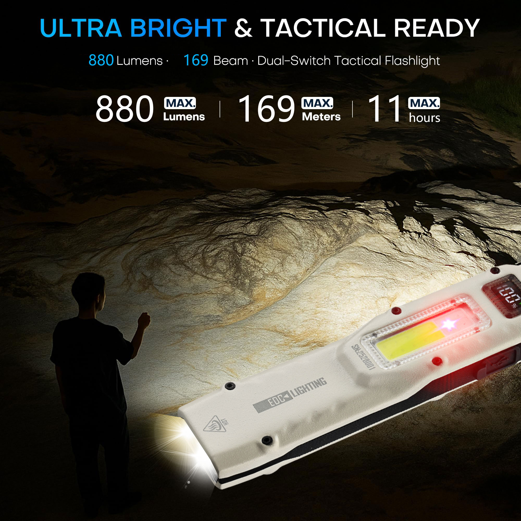 แบบพกพา 880LM YEMAO M28 Ultra- - Outdoor Adventure Trips บทวิจารณ์และราคา